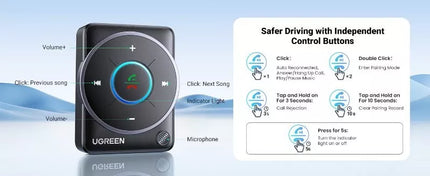 UGREEN Bluetooth 5.4 Receiver AUX Car Audio Adapter Noise Cancellation