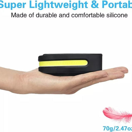 Head Light Motion Sensor Rechargeable Head Torch Headlamp IPX5 Waterproof