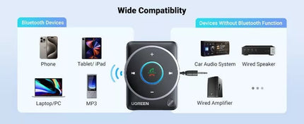 UGREEN Bluetooth 5.4 Receiver AUX Car Audio Adapter Noise Cancellation