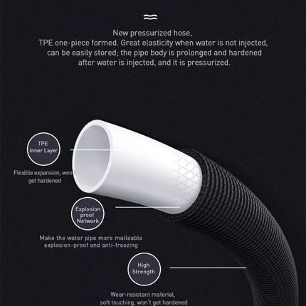 Ugreen High Pressure Car Wash Spray Nozzle with Magic Telescopic Water Pipe