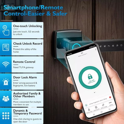 BDI Premium Fingerprint Passcode Smart Keyless Digital Door Lock Mortise Handle