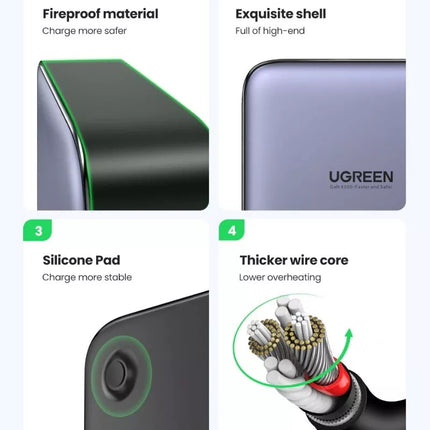 Ugreen Nexode 200W 6 Ports GaN PD Fast Charger for MacBook Pro, iPad, iPhone