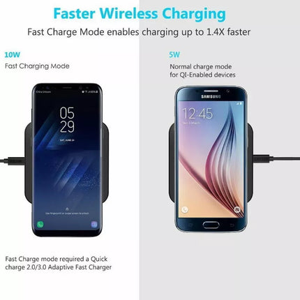 Choetech T511 10W Universal Qi Certified Fast Wireless Charging Pad