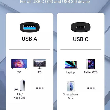 Ugreen 2-in-1 USB-C + USB 3.0 TF/SD Card Reader OTG Memory Card Adapter