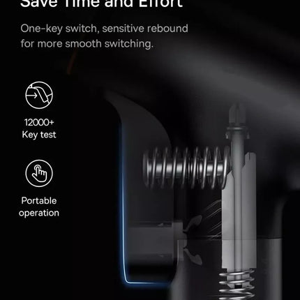 Ugreen High Pressure Car Wash Spray Nozzle with Magic Telescopic Water Pipe