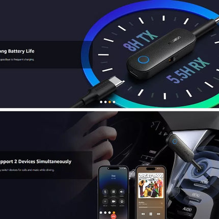 UGREEN 2-in-1 TX & RX Bluetooth 5.0 Transmitter and Receiver 3.5mm Jack to BT
