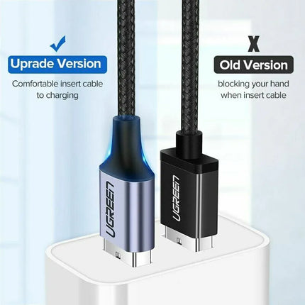 UGREEN USB A to USB C Quick Charging Cable For iPhone 16, Samsung S24 Galaxy S10