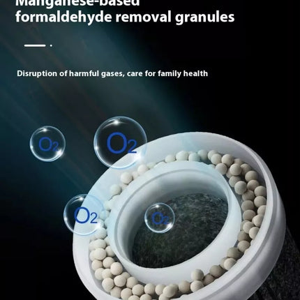 BDI Portable Car Air Purifier w/ HEPA Filter Negative Ion Generator Deodorizer