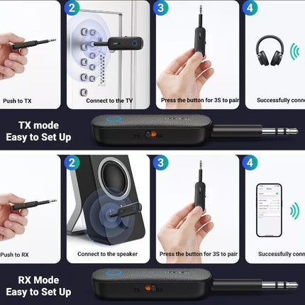 UGREEN 2-in-1 TX & RX Bluetooth 5.0 Transmitter and Receiver 3.5mm Jack to BT