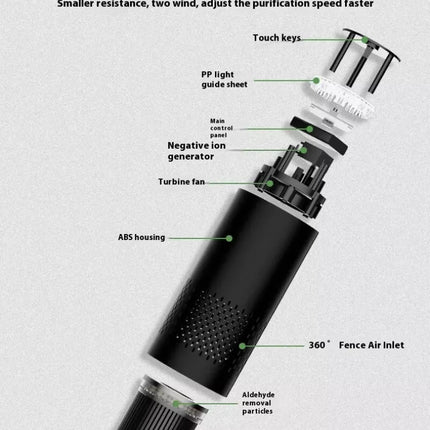BDI Portable Car Air Purifier w/ HEPA Filter Negative Ion Generator Deodorizer