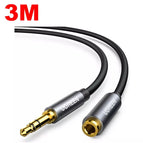 3m