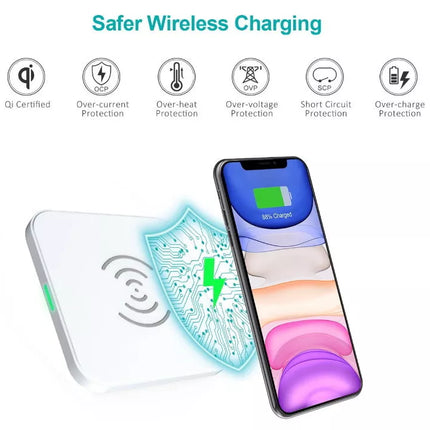 Choetech T511 10W Universal Qi Certified Fast Wireless Charging Pad