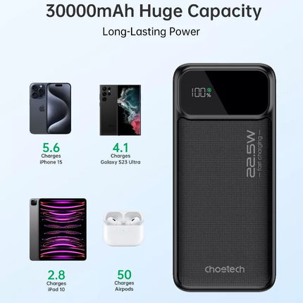 CHOETECH 3-Ports PD 22.5W Digital Display Power Bank - B731, B730, B729, B728
