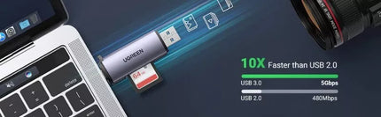 Ugreen 2-in-1 USB-C + USB 3.0 TF/SD Card Reader OTG Memory Card Adapter