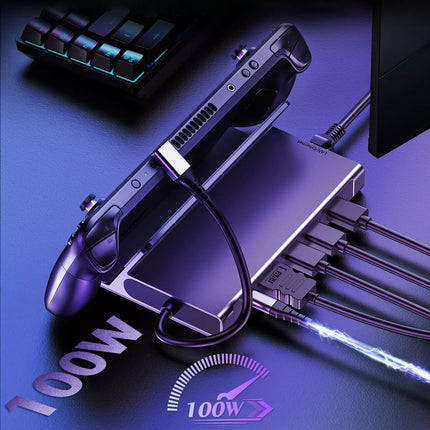 Choetech 6-in-1 Steam Deck / ROG Ally Docking Station with 4K@60Hz HDMI, PD 100W