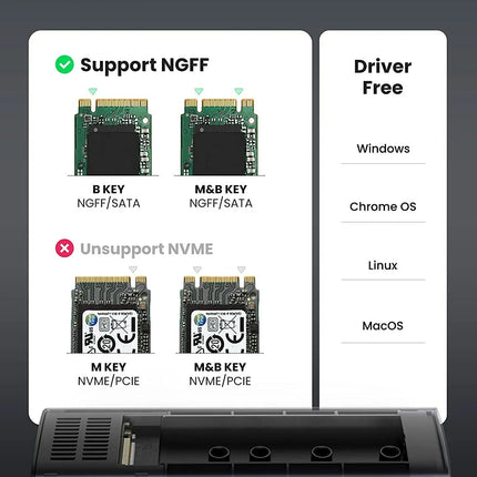 Ugreen M.2 SATA NGFF External SSD Enclosure USB 3.1 to B-Key M&B Key w/ UASP
