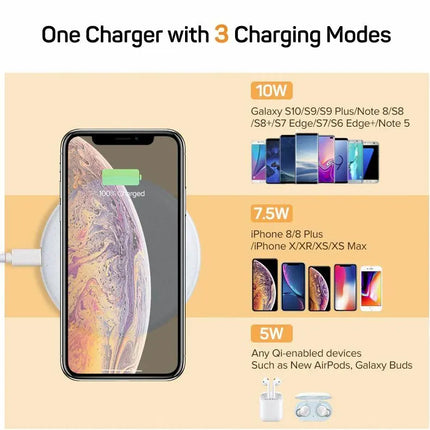 UGREEN QI Wireless Charger Pad For iPhone 16, 15, 14, 13, 12 Samsung
