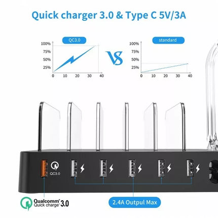Choetech Q3008 6-Port USB Multi Device Charging Station Dock w/ 6 Charging Cable