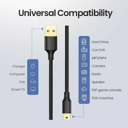 Ugreen Mini USB Cable 5 Pin Type-B Data Charging Cable Adapter DS PC CAMERA