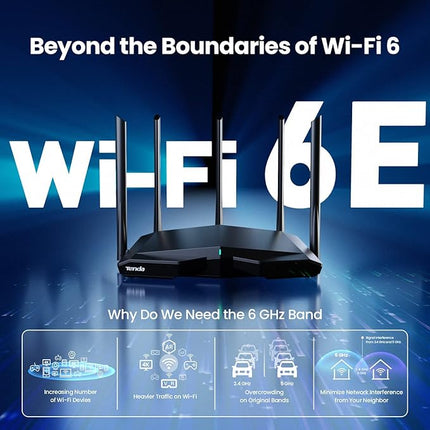 Tenda TX27 Pro AX5700 Tri-Band Gigabit Wi-Fi 6E Router