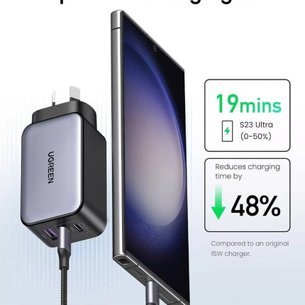 Ugreen Nexode 65W 3 Ports USB GaN Fast II Chip Fast Charger
