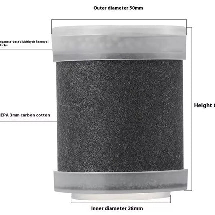 BDI Portable Car Air Purifier w/ HEPA Filter Negative Ion Generator Deodorizer