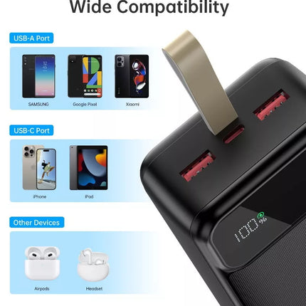 CHOETECH 3-Ports PD 22.5W Digital Display Power Bank - B731, B730, B729, B728