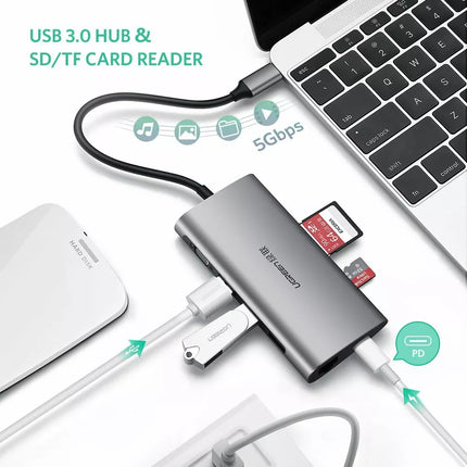 UGREEN 8-in-1 USB C Hub Dock Station - 1080P VGA, USB, RJ45, PD, SD/TF