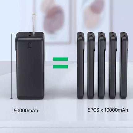 Choetech B732 50000mAh Power Bank PD22.5W with Digital Display