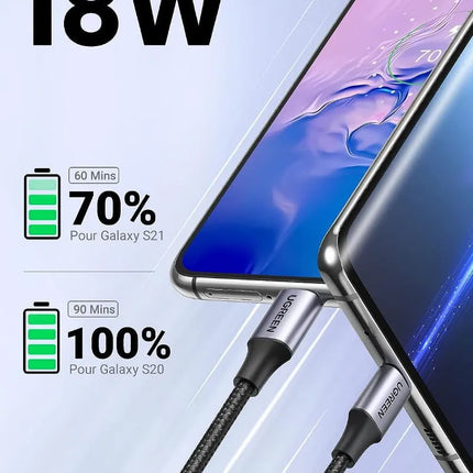 UGREEN USB A to USB C Quick Charging Cable For iPhone 16, Samsung S24 Galaxy S10