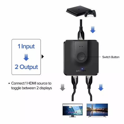 Ugreen HDMI Splitter 2 in 1 Switch Bi-Direction 4K Switcher 4K for PS4 Xbox TV