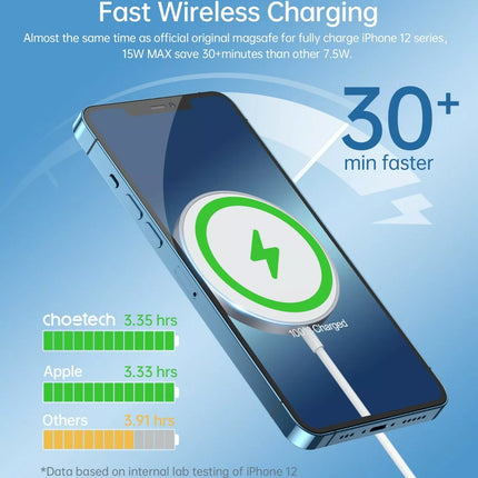 Choetech MagSafe 15W Magnetic Wireless Charger iPhone 16/15/14/13/12