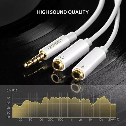 Ugreen 3.5mm Male to 2 Female Headphone Mic Y Splitter Stereo Audio Cable