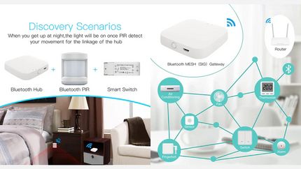 Bluetooth Mesh(SIG) Gateway