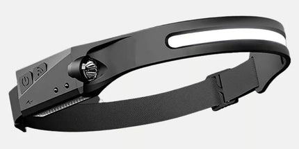 Head Light Motion Sensor Rechargeable Head Torch Headlamp IPX5 Waterproof