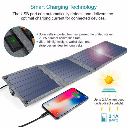 Choetech SC004 14W Solar Charger Portable Panel Dual USB 4 Panels Camping RV