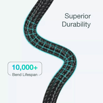Choetech USB-C to Lightning Cable MFi Certified Braided for iPhone 16 15 Pro Max