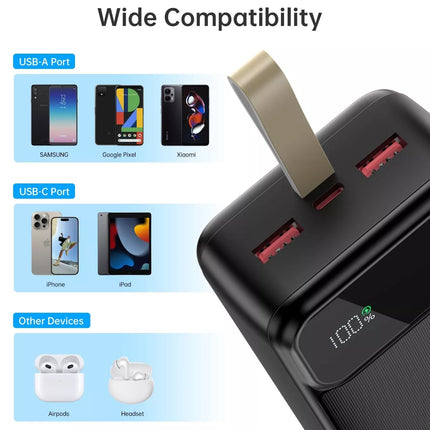 CHOETECH 3-Ports PD 22.5W Digital Display Power Bank - B731, B730, B729, B728