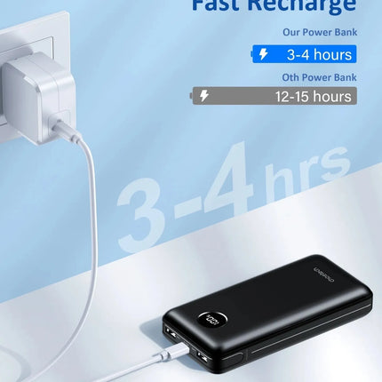 Choetech B653 45W PD 20000mAh USB-C Portable Power Bank Fast Charger Battery Charger
