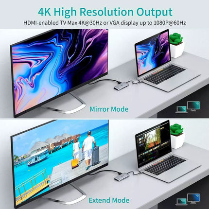 Choetech HUB-M15 9-in-1 USB-C Hub - 4K PD 100W RJ45 Ethernet For Mac Dell...