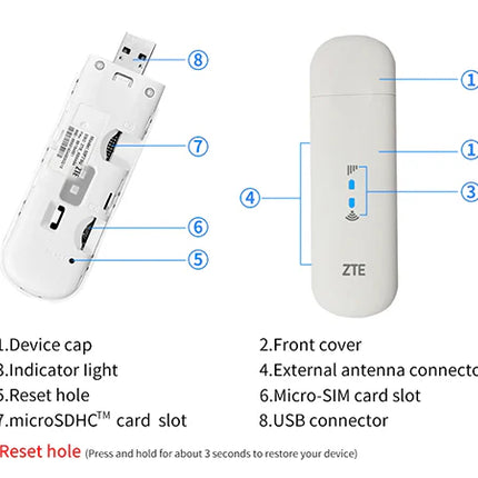 ZTE LTE 4G Wi-Fi USB Dongle Stick Modem
