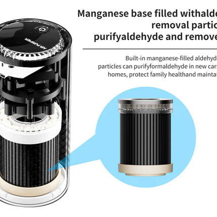 BDI Portable Car Air Purifier w/ HEPA Filter Negative Ion Generator Deodorizer