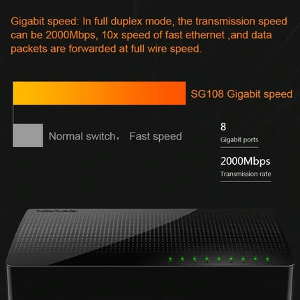 Tenda SG108 8-Port Gigabit Ethernet Desktop Switch