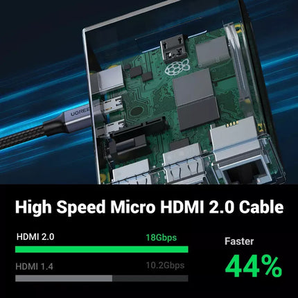 UGREEN 8K Micro HDMI to HDMI 2.1 Standard Cable 48Gbps, Support HDR eARC