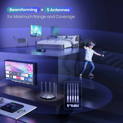Tenda TX2 Pro AX1500 Dual Band Gigabit Wi-Fi 6 Router