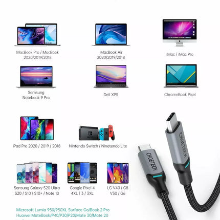 Choetech 100W 20V/5A USB-C to USB-C Charging Cable 1.8m PD Fast Charging for Mac