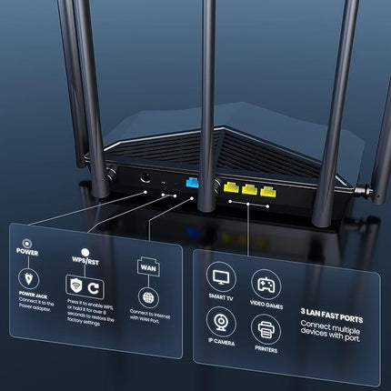 Tenda TX27 Pro AX5700 Tri-Band Gigabit Wi-Fi 6E Router