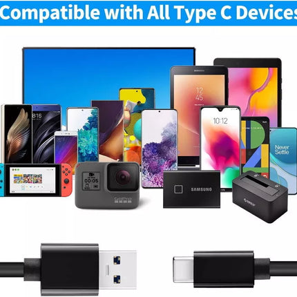 UGREEN USB 3.0 to USB-C Cable w/ 3A QC 3.0 Fast Charging for iPhone 16, 15, S24