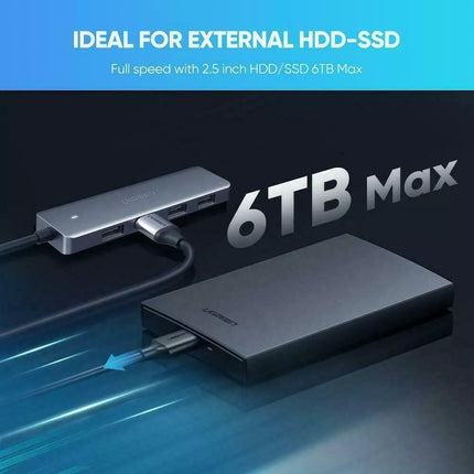 Ugreen 4-Port USB3.0 Hub Type C Hub USB C to Port Adapter Data Laptop Mac