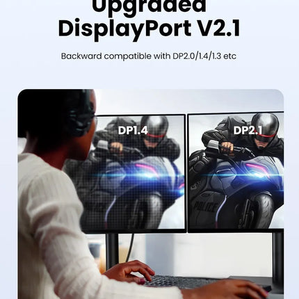 Ugreen 16K DisplayPort DP 2.1 VESA Certified Male to Male Cable Support HDR HDCP